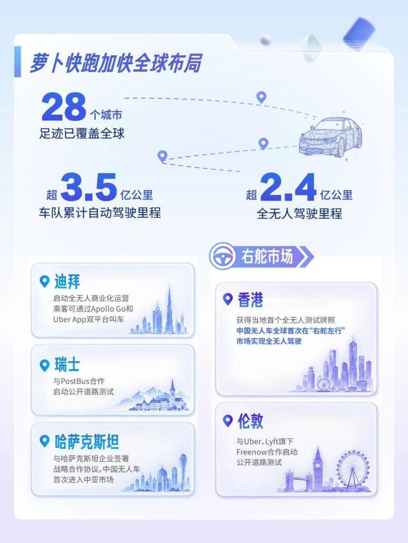 AI业务占比过半，百度重估的窗口已经打开