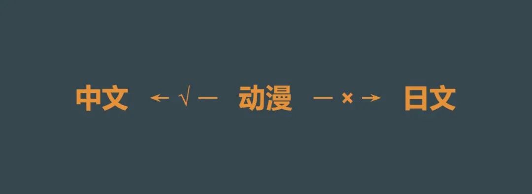 想去日本学动漫？这三类院校和专业方向你得搞清楚