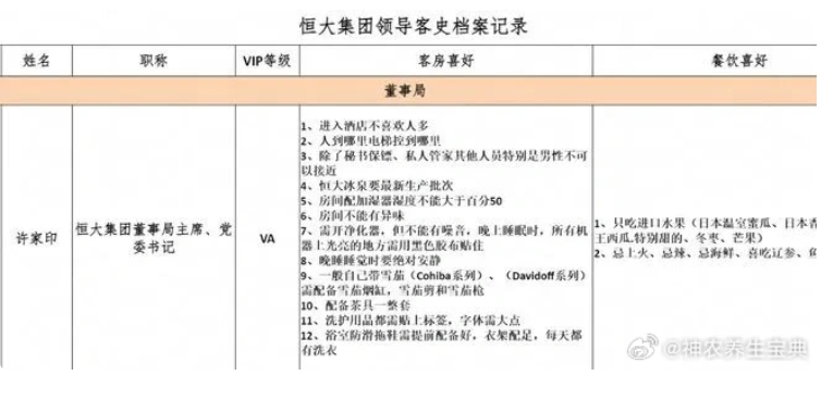 恒大案宣判后旧闻再起：许家印一年花销700万抽雪茄，豪宅配备歌舞团700人