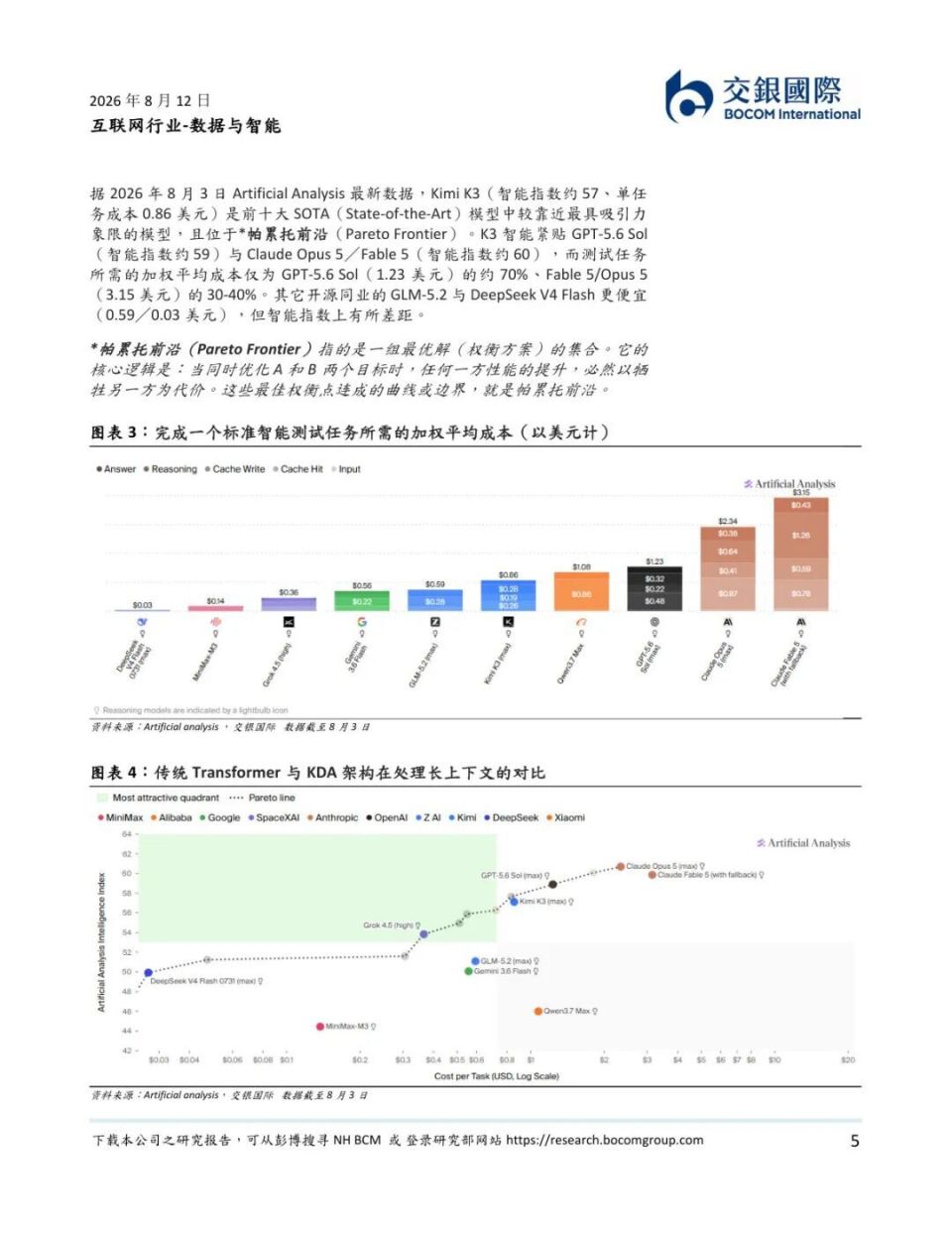 Kimi K3技术报告深度解读：2.8万亿参数的开源新标杆