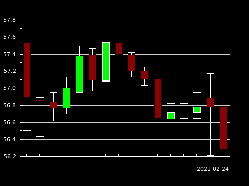 sz300847-区块链池塘