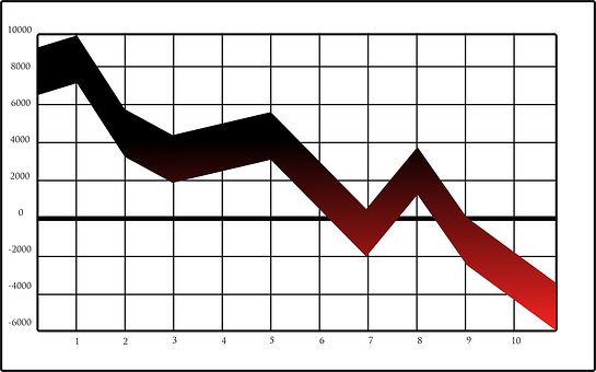 金牛网特点(2023/05/06)——市场图标分析