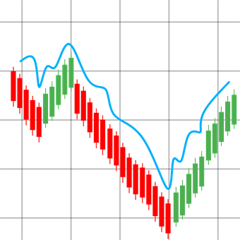 华盛配资测评(2023/05/06)——港股市场